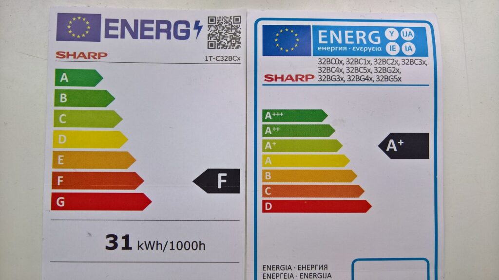 Šaldytuvas su spalvota energijos efektyvumo etikete ant durelių prekybos centre